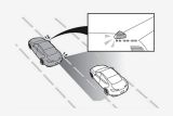 Valeo Safe side blind spot detection